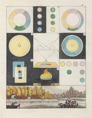 Lot 1566, Auction  110, Goethe, Johann Wolfgang von, Zur Farbenlehre, Tübingen 1810