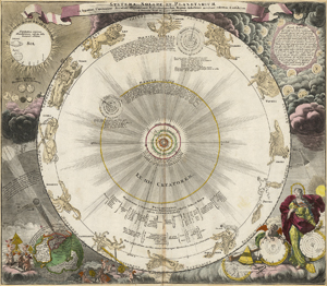 Lot 15, Auction  116, Homann, Johann Baptist, Systema solare et planetarium