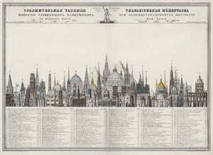 Lot 27, Auction  116, Vergleichende Höhentafel, der bemerkenswerthesten Monumente der Erde