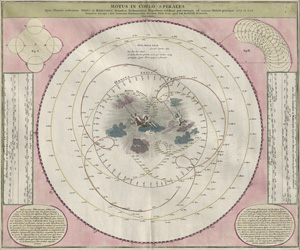 Lot 2818, Auction  117, Doppelmayr, Johann Gabriel, Motus in coelo spiralis