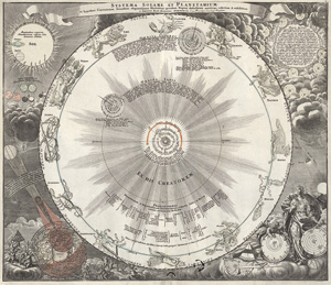 Lot 17, Auction  118, Homann, Johann Baptist, Systema solare et planetarium ex hypothesi