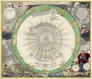 Lot 13, Auction  120, Homann, Johann Baptist, Systema solare et planetarium