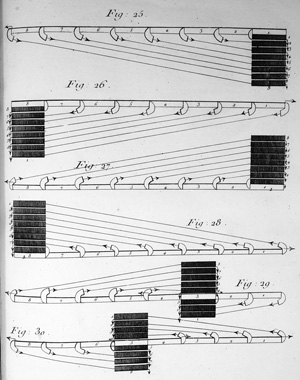 Lot 228, Auction  126, Mirabeau, Honoré Gabriel Comte de Riquetti, Atlas de la monarchie prussienne