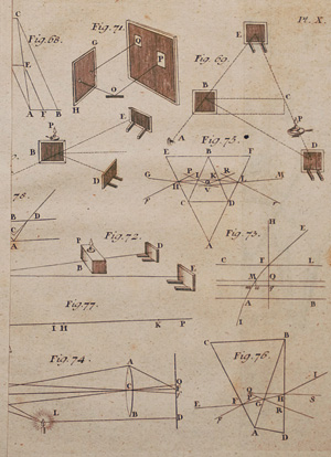 Lot 351, Auction  126, Priestley, Joseph und , Geschichte und gegenwärtiger Zustand der Optik