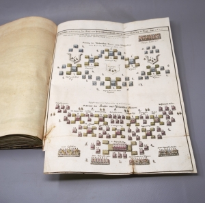 Los 451 - Eosander Freiherr von Göthe, Johann Friedrich Nilsson - Durch Anweisung und Erfahrung Geübter Soldat - 5 - thumb