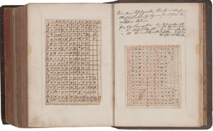 Los 1044 - Mohr, Anton - Bienenstock. In Welchem aus verschiedener Medicorum und und Chyrurgorum Manuscriptis, - 1 - thumb