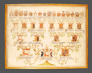 Lot 1052, Auction  126, Ogilvy, Karl Joseph, Wappenstammbaum des Grafen "Carolus Iosephus Comes d. Ogilvü". Deutsche Handschrift auf Pergament