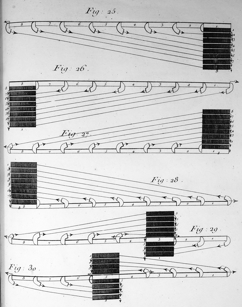 Lot 228, Auction  126, Mirabeau, Honoré Gabriel Comte de Riquetti, Atlas de la monarchie prussienne