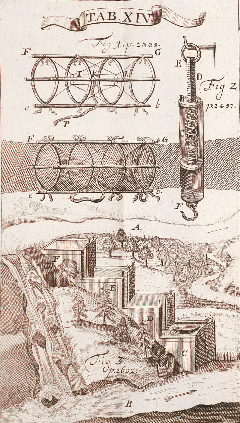 Lot 401, Auction 126, Zinke, Georg Heinrich, Allgemeines Oeconomisches Lexicon