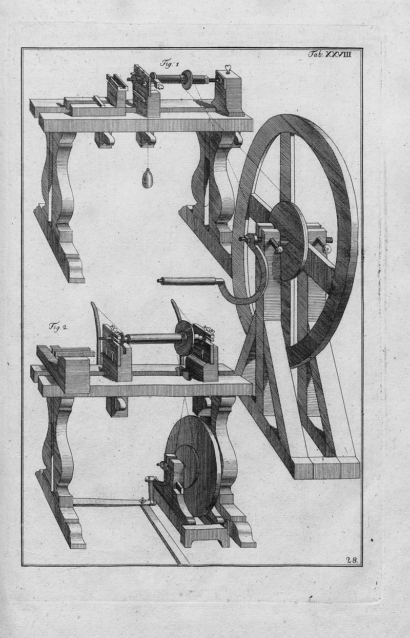 Lot 413, Auction 126, Plumier, Charles, L' Art de Tourner. Leipzig, Bernhard C. Breitkopf und Sohn, 1776. - Erste deutsche Ausgabe