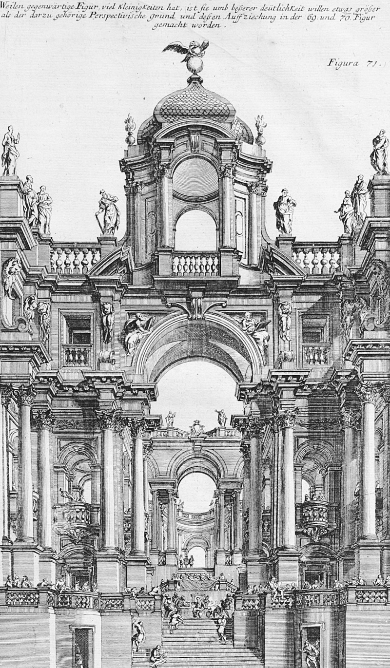 Lot 1261, Auction  126, Pozzo, Andrea, Perspectivae pictorum atque architectorum. Augsburg, Peter Detleffsen für Jeremias Wolf, 1719. - Zweite Ausgabe mit deutsch-italienischem Paralleltext